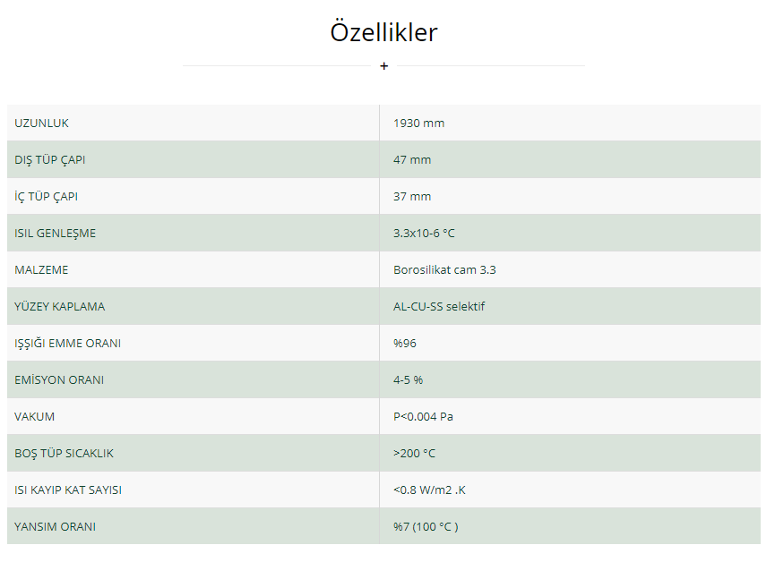 patlamaz-gunes-enerji-özellikler